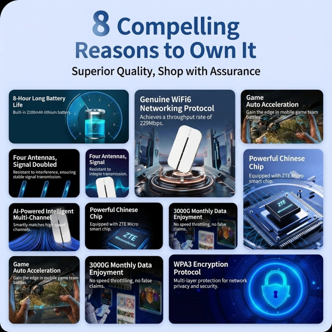 Portable Wi-Fi – Stay Connected Across China