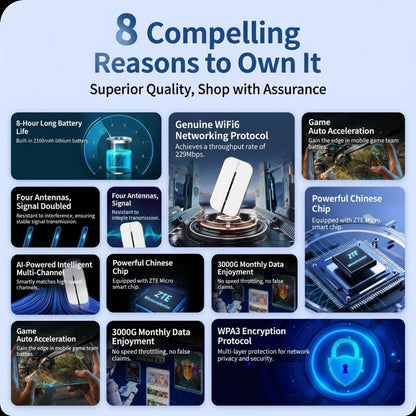 Portable Wi-Fi – Stay Connected Across China