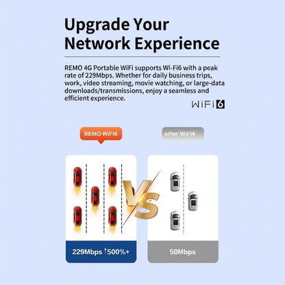 Portable Wi-Fi – Stay Connected Across China