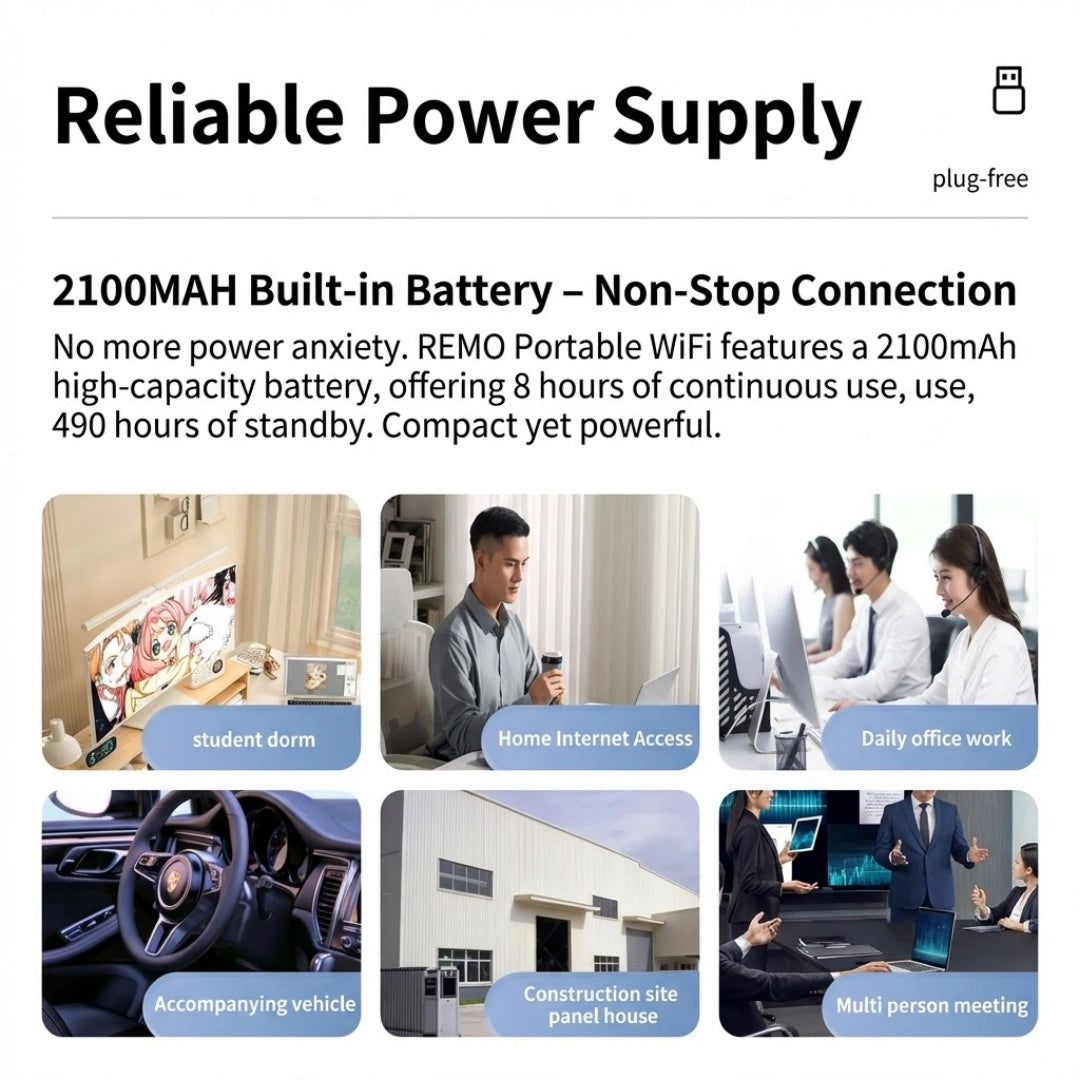 Portable Wi-Fi – Stay Connected Across China