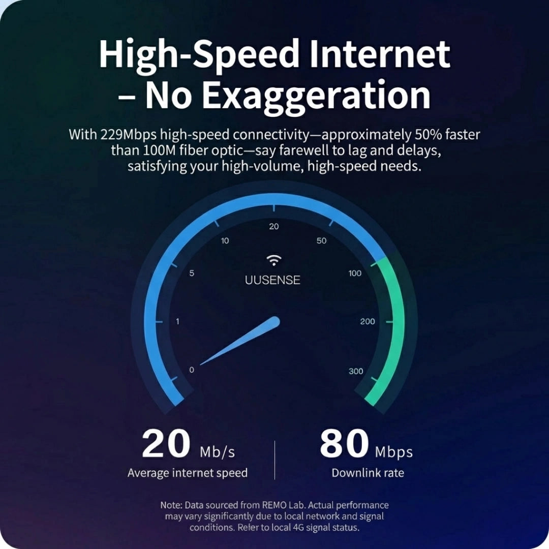 Portable Wi-Fi – Stay Connected Across China