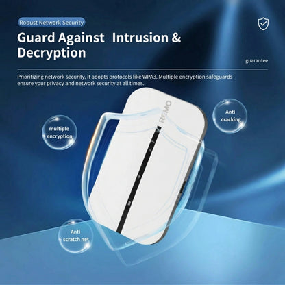 Portable Wi-Fi – Stay Connected Across China