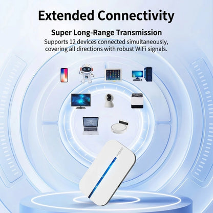 Portable Wi-Fi – Stay Connected Across China